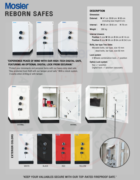 mosler-reborn-safes-01
