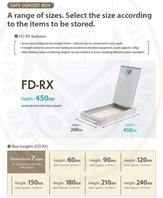 safe-deposit-box-01
