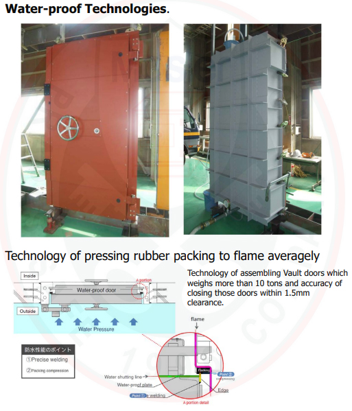 water-proof-panels-and-doors-04