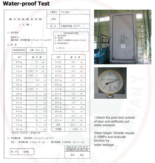 water-proof-panels-and-doors-05